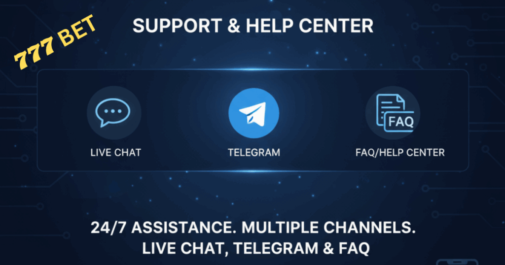777 Bet Support